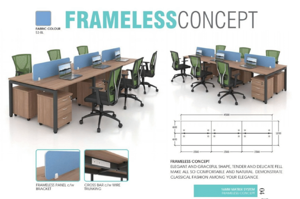 SO-FRAMELESS CONCEPT