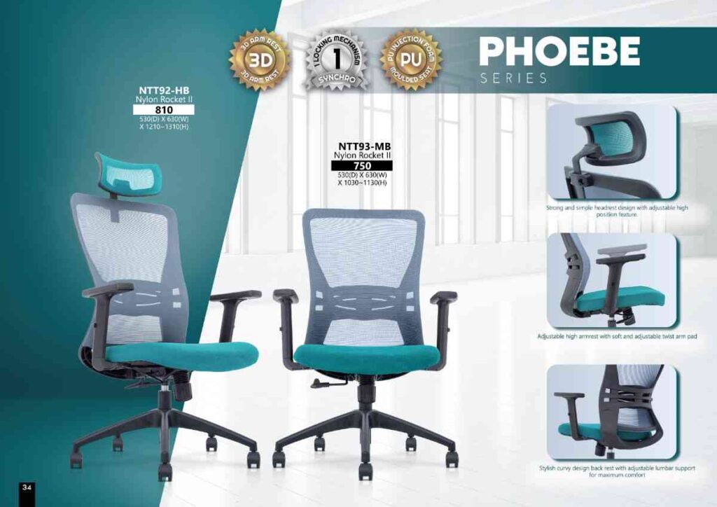 SF-PHOEBE