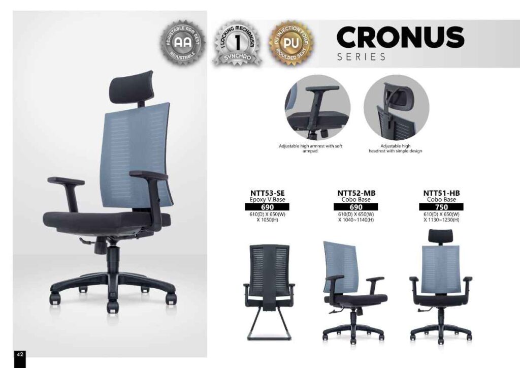 SF-CRONUS
